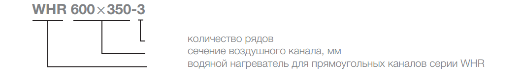 Обозначения водяных нагревателей Shuft WHR Обозначения водяных нагревателей Shuft WHR